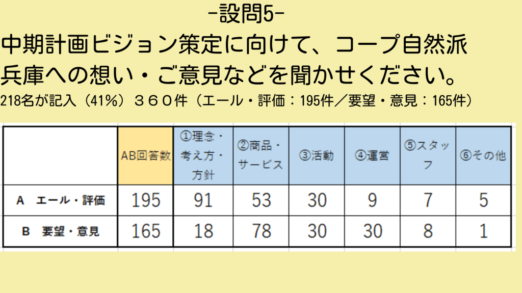 画像に alt 属性が指定されていません。ファイル名: a2629182de1d5d43774445e5741d97c2-1-1024x575.png